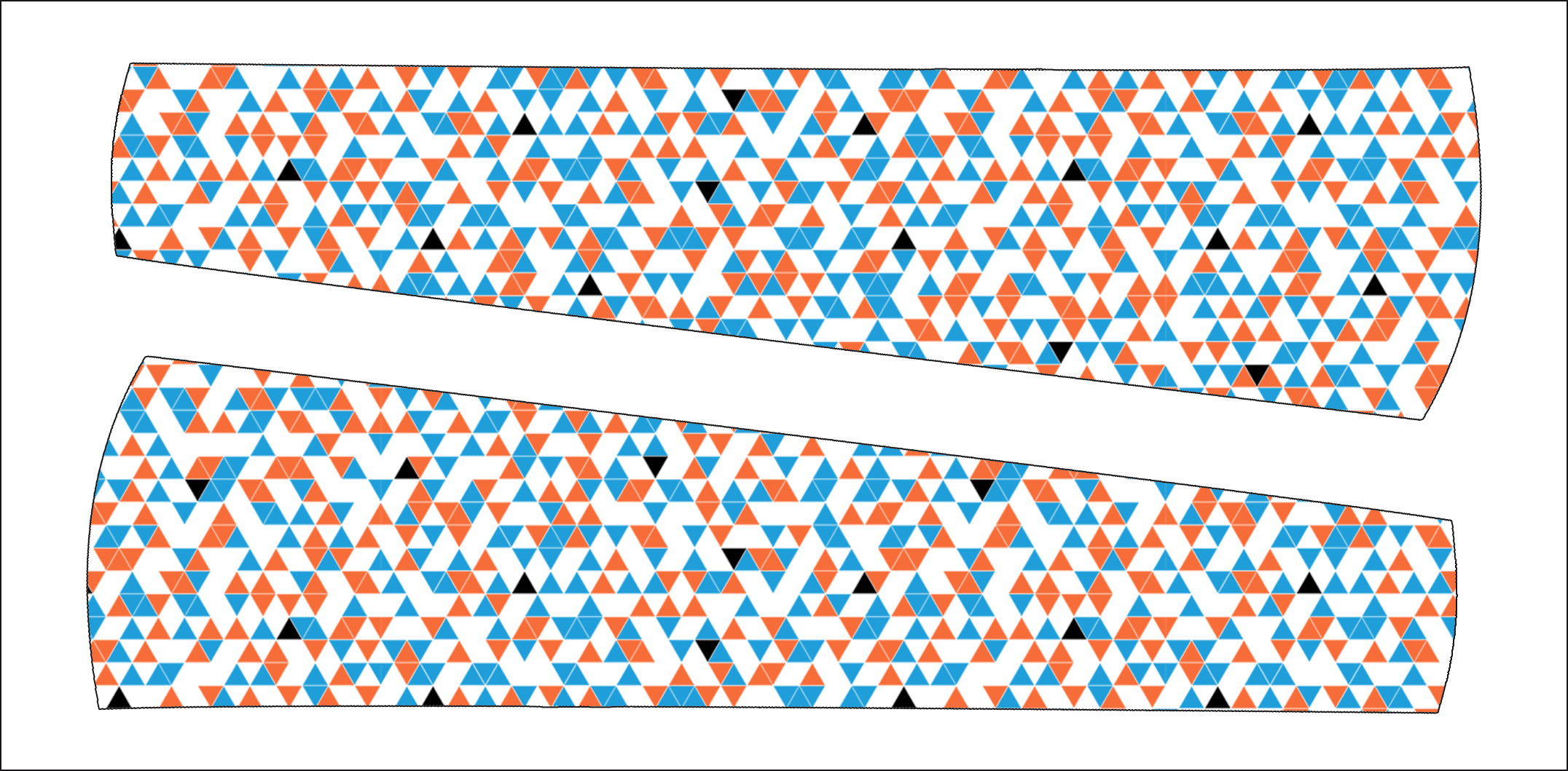 Cycling Arm Screens